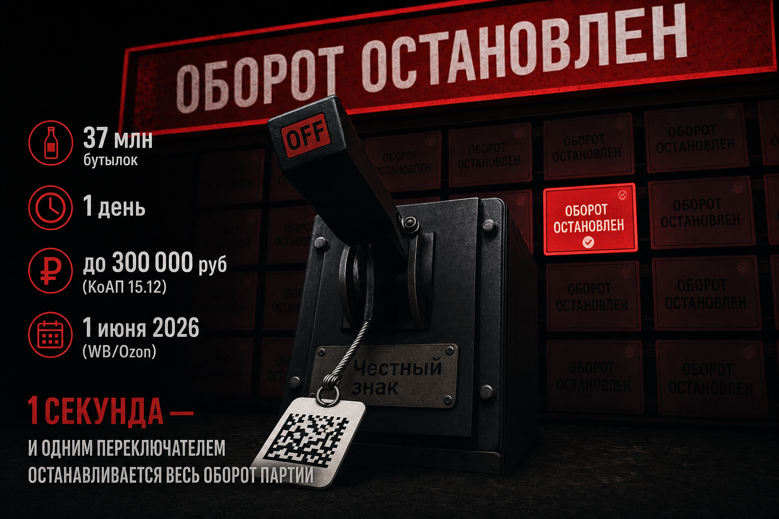 Товар без документов на маркетплейсе: почему оборот могут обнулить за один день